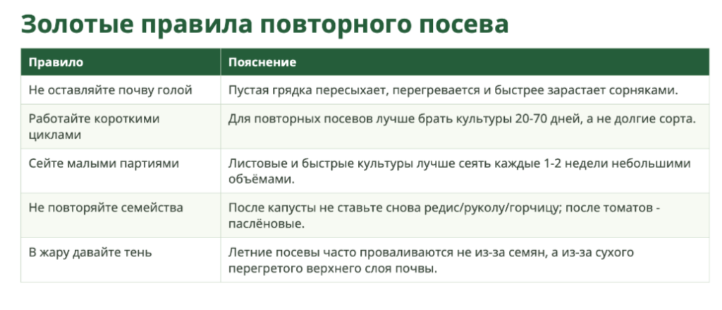Попередній перегляд сторінки 3