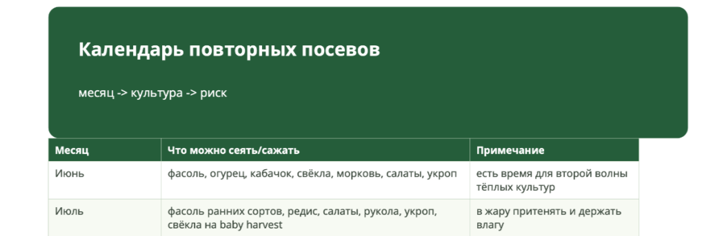 Попередній перегляд сторінки 2