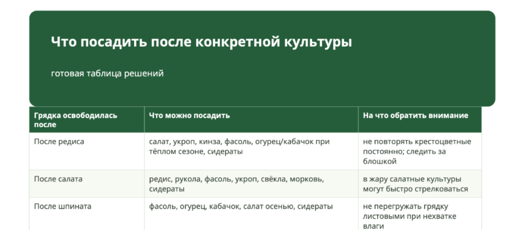 Попередній перегляд сторінки 1