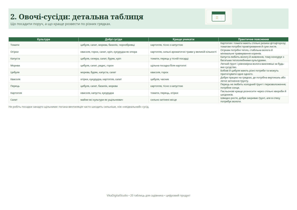 Попередній перегляд сторінки 4