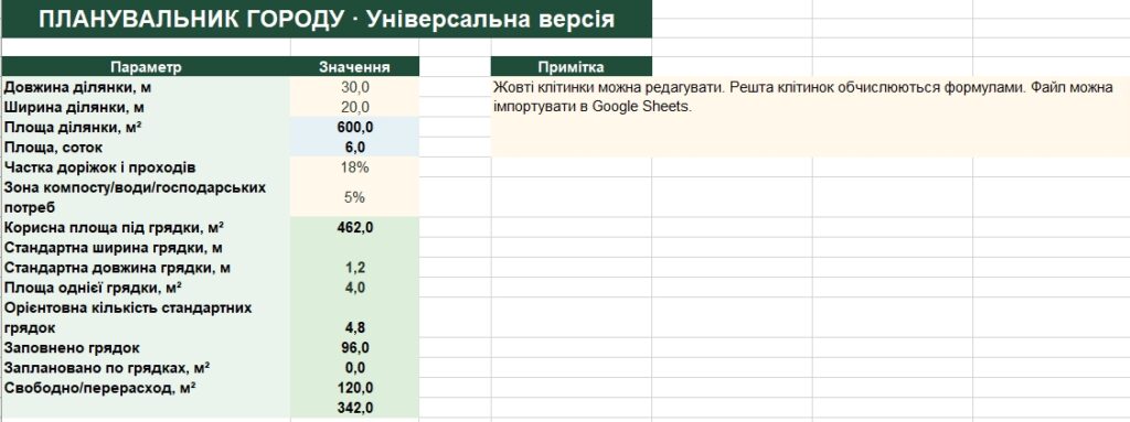 Попередній перегляд сторінки 2