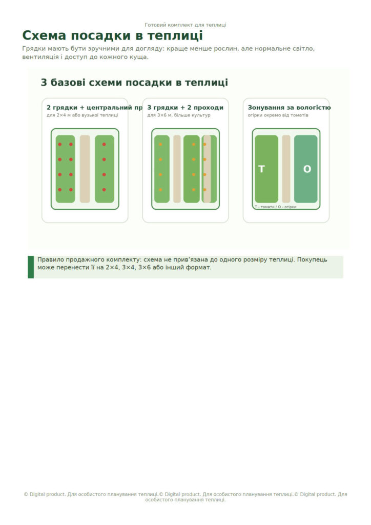 Попередній перегляд сторінки 4