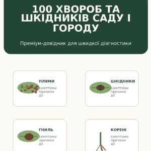 Довідник хвороб рослин