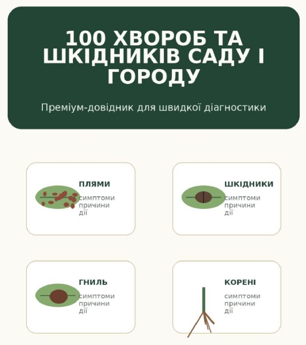 Довідник хвороб рослин